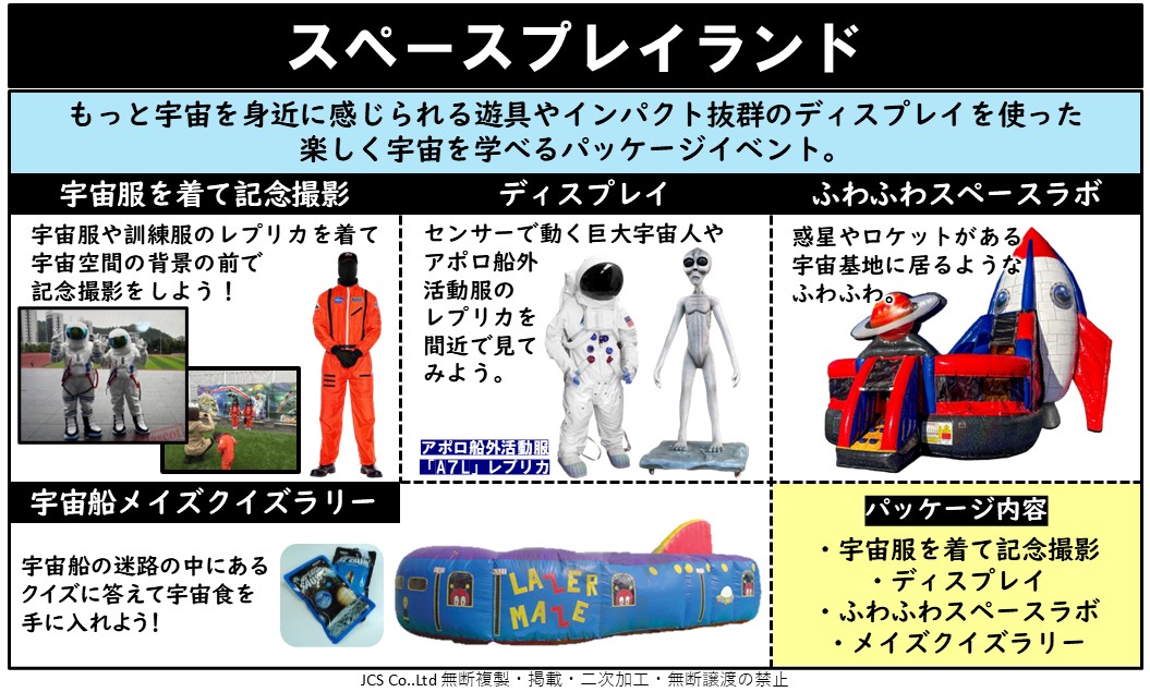 スペースプレイランド